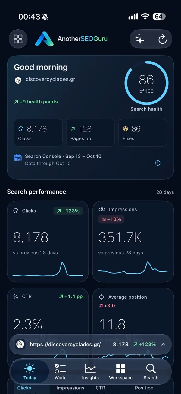 Search health, clicks, impressions, CTR and position against the previous 28 days.