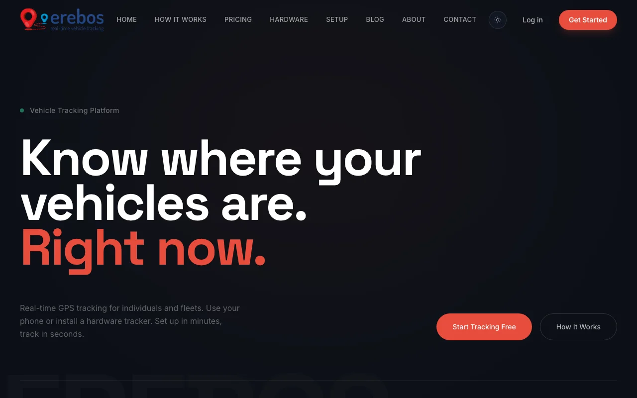 Erebos homepage
