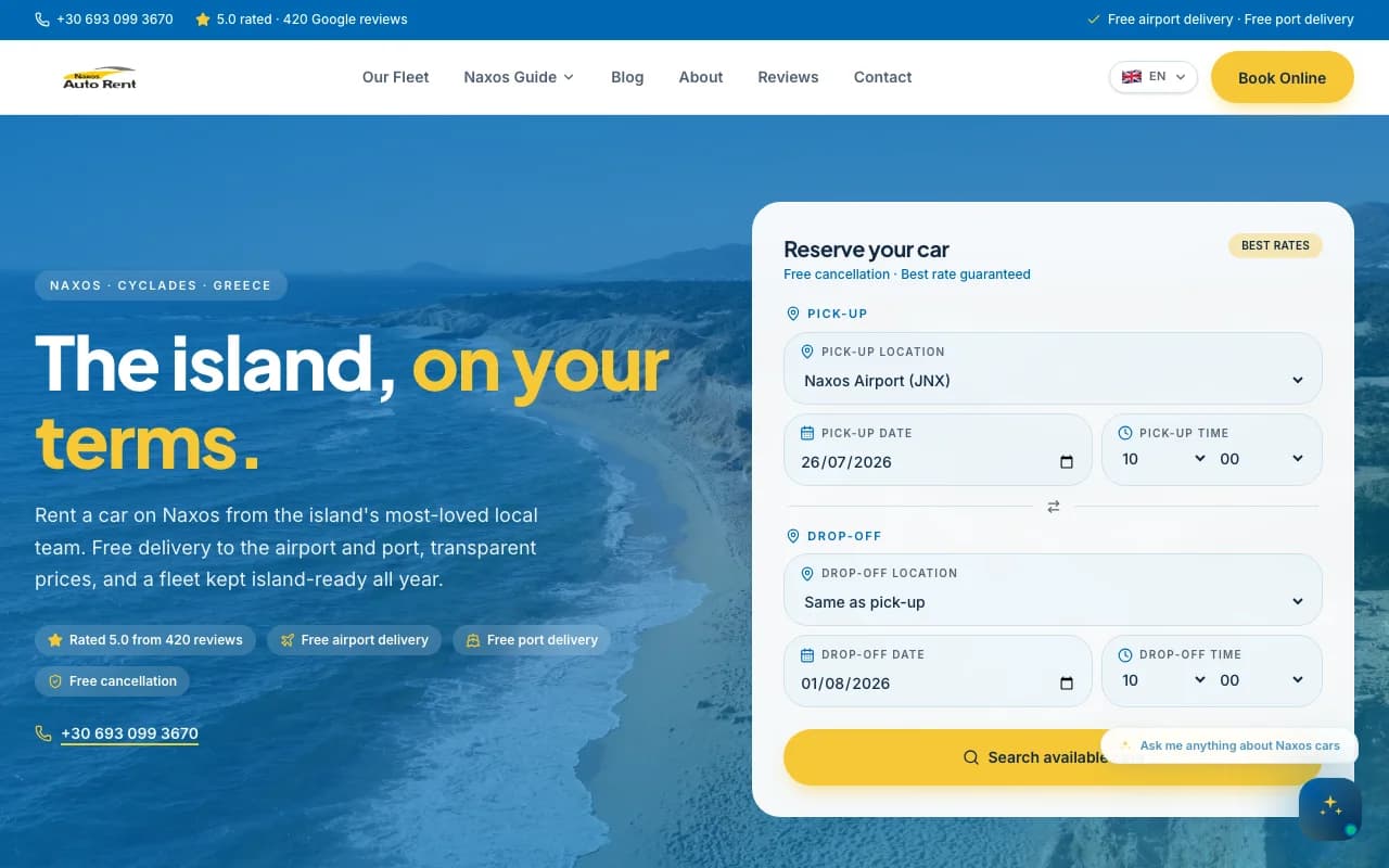Naxos Car Rental