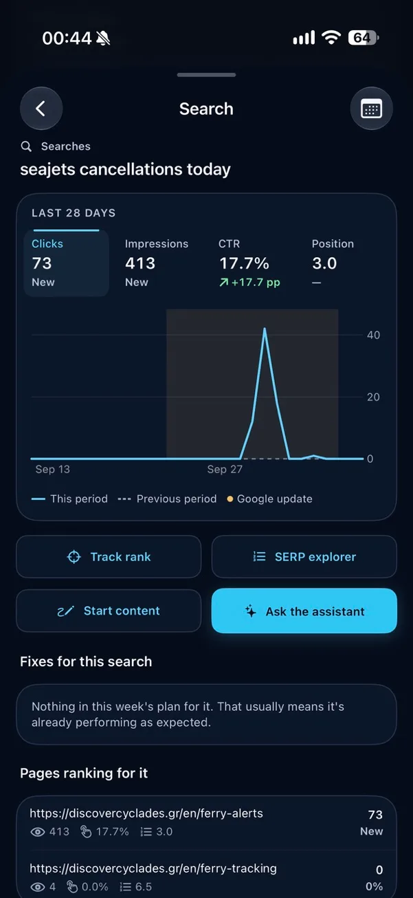 The detail screen for one search on iPhone with clicks, impressions, CTR and position tabs, a chart against the previous period and buttons for Track rank, SERP explorer, Start content and Ask the assistant